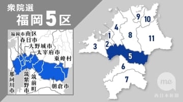 【衆院選2026】福岡5区　立候補者の公約と経歴