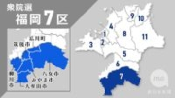 【衆院選2026】福岡7区　立候補者の公約と経歴