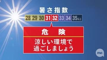 あす13日は福岡、長崎、熊本、大分、鹿児島の九州5県で暑さ指数31以上の危険　気温上昇で熱中症警戒を
