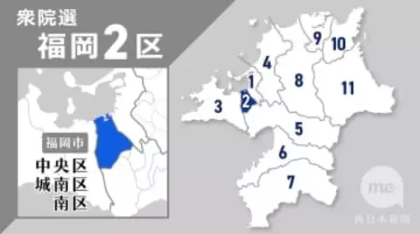 【衆院選2026】福岡2区の序盤情勢