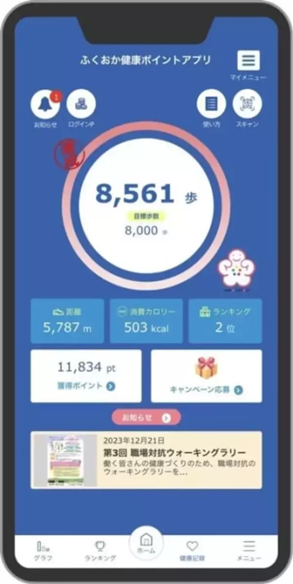 福岡県が企業対抗ウオーキングラリー　1月15～31日に開催、1日平均8000歩目指す
