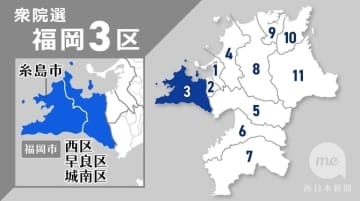 【衆院選2026】福岡3区の序盤情勢