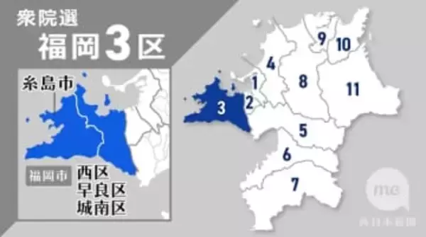 【衆院選2026】福岡3区の序盤情勢