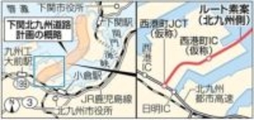「下関北九州道路」都市計画決定　北九州市と山口県の準備手続き一区切り
