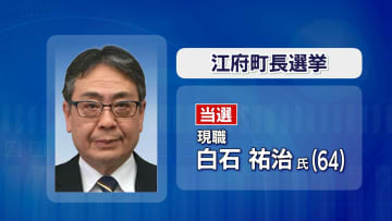 「オンライン立ち会い」でも注目　鳥取県江府町長選　現職・白石祐治さんが当選