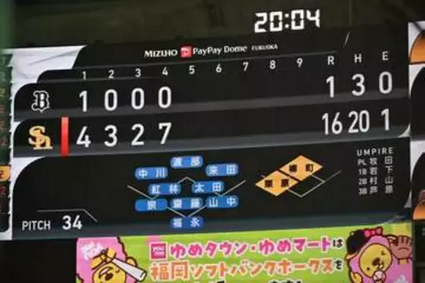 4→3→2→7　止まらないソフトバンク打線　4回までに今季最多20安打、16得点と大暴れ