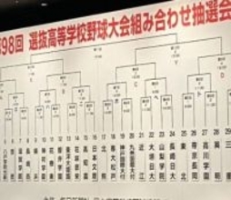 【センバツ】昨秋王者・九州国際大付は昨秋神宮大会決勝の神戸国際大付と再戦　史上5校目の夏春連覇目指す沖縄尚学は開幕戦で帝京と激突