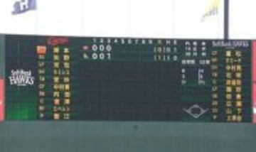 ソフトバンク、ファーム公式戦に育成選手6人が出場　規定は「最大5人」もWBC特例　14、15日は7人出場