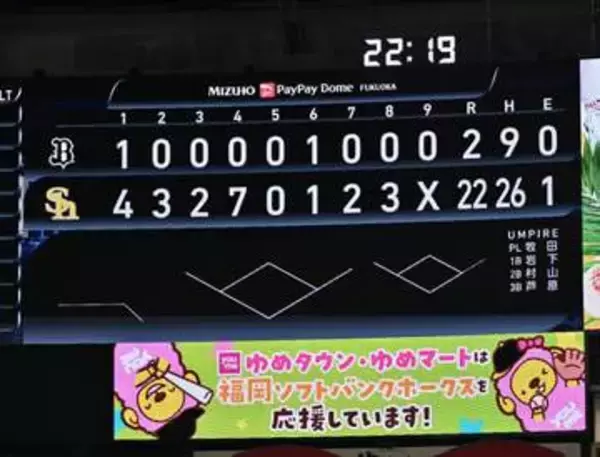 大量得点の次戦は…　ソフトバンク、22日のオリックス戦は26安打22得点で快勝　過去2度の20得点以上はジンクス覆したが？