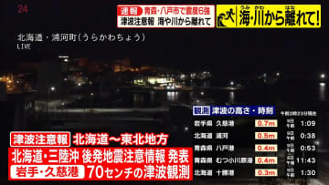 【速報】津波警報を注意報に切り替え　青森で震度6強