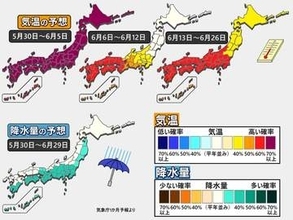 【1か月予報】高温傾向のまま雨の季節に