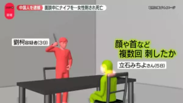 顔や首など複数回刺され女性死亡　面談中にナイフを…同僚の中国籍の男（39）を逮捕