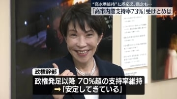 「高市内閣支持率73%」受けとめは…手応え、懸念も