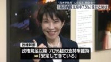 「高市内閣支持率73%」受けとめは…手応え、懸念も