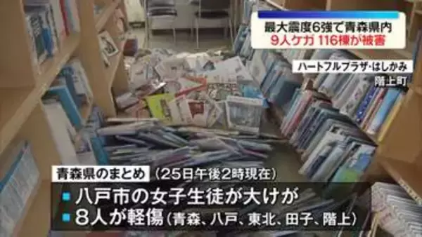 【震度6強】青森県内で9人ケガ　建物116棟に被害