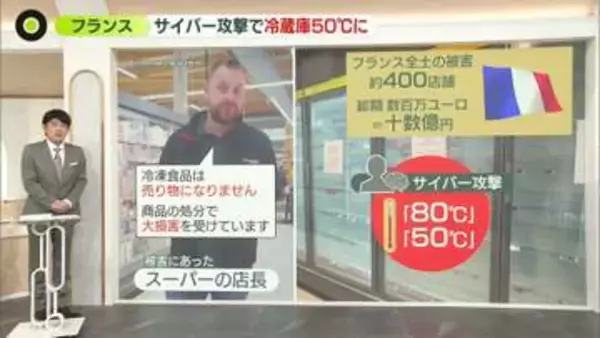 【解説】冷蔵庫が50℃に…仏各地でサイバー攻撃　ネットにつながる家電“何でも攻撃対象に”