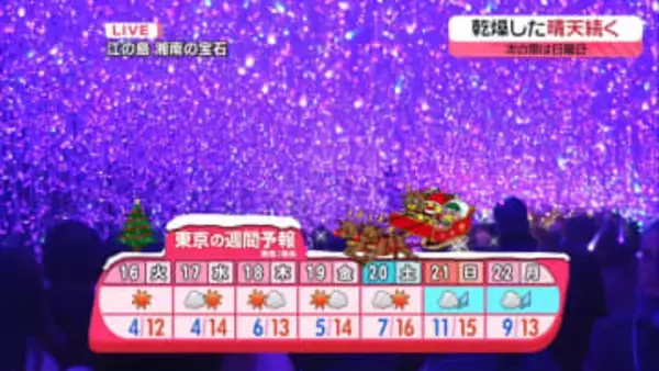 【あすの天気】北海道は冬のあらしが峠越え　関東～九州は空気乾燥