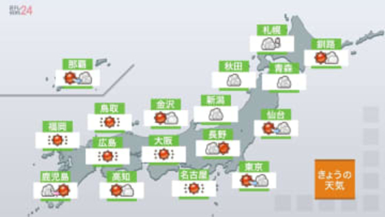 【天気】関東～九州はおおむね晴れ　北海道は所々で雪