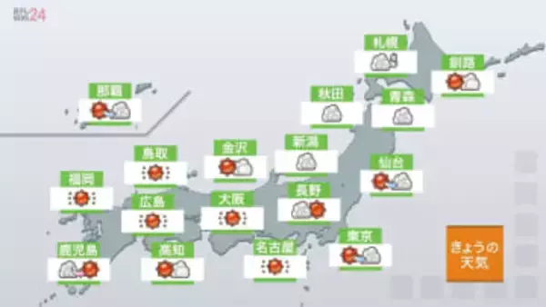 【天気】関東～九州はおおむね晴れ　北海道は所々で雪