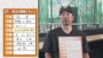 【巨人】阿部監督のスタメン候補“2月編”　4番は「ホームランを打たないで良い」石塚裕惺は「一番練習している」と高評価