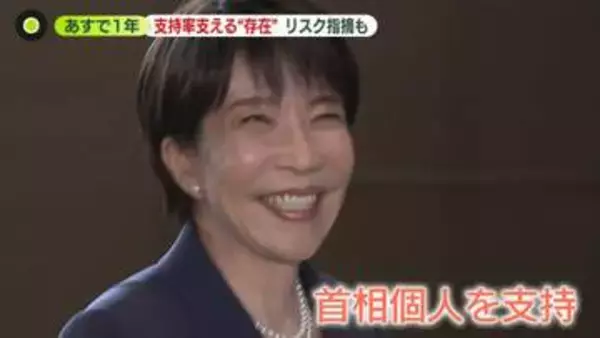 高市政権発足から1年　高い支持率の背景に「首相個人を支持する人」の存在か…“岩盤支持層”の保守層も