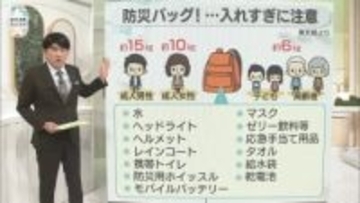 防災バッグを準備しよう！でも…入れすぎに注意【ワンポイント防災】