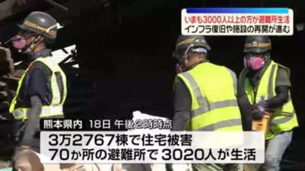 【熊本地震】いまも3000人以上が避難所生活　生活の再建に向けインフラ復旧や施設の再開進む