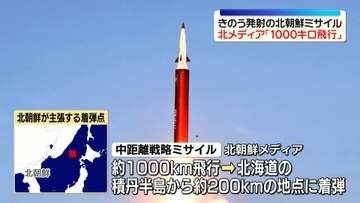 きのう発射の北朝鮮ミサイル「約1000km飛行」国営メディア報道　北海道の西側約200kmの地点まで飛行か