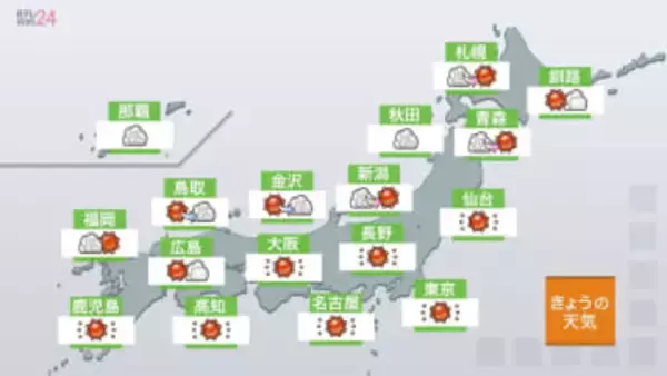 【天気】日本海側は東北などで雪の所が　午後は回復して曇りや晴れ　太平洋側はおおむね晴れ