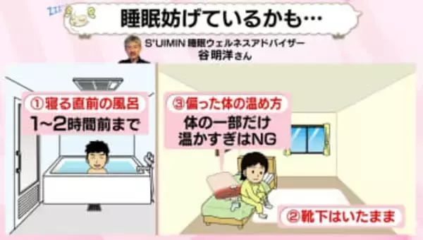 ちゃんと眠れてる？──53％が「満足せず」　冬の睡眠“ぐっすり術”　寝る直前のお風呂はNG、靴下は？【なるほどッ！】