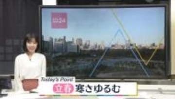 【天気】立春は寒さが和らぎそう　北日本の日本海側は雨や雪の所も