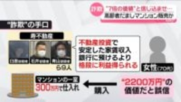 “数倍の価値”と信じ込ませマンション販売か…不動産会社社長ら逮捕　被害の親族語る“詐欺の手口”