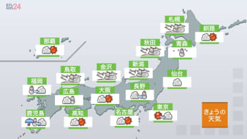 【天気】北海道～九州北部で日本海側中心に雪　局地的な大雪に警戒を