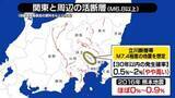 「【解説】熊本地震上回る…M7.4程度想定の立川断層帯　発生確率は“やや高い”分類　季節ごとに“変わる”備え【#みんなのギモン】」の画像1