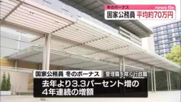 高市首相は約341万円　国家公務員に冬のボーナス支給　一般職の平均約70万2200円