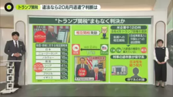 トランプ関税まもなく判決か　違法なら20兆円返還？
