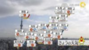 【天気】日本海側で雪や雨　今週は寒波が襲来する見込み