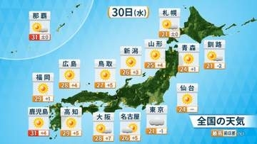 関東・東海南部でくもりや雨　東京都心は35日連続の雨でヒンヤリ