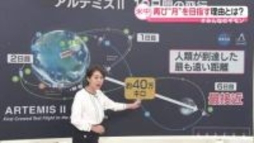 米中が再び“月”を目指す理由とは？【#みんなのギモン】