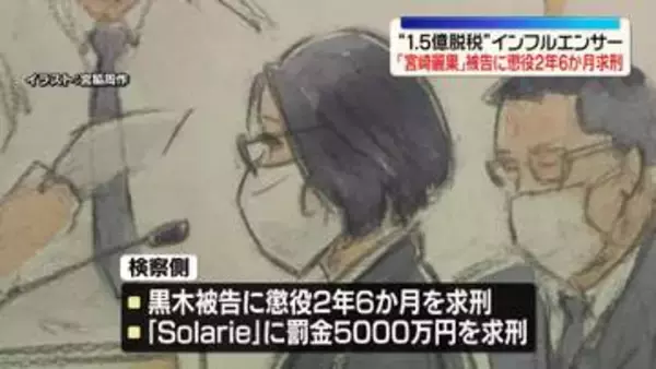 “1億5000万円以上を脱税”インフルエンサー「宮崎麗果」被告に懲役2年6か月求刑