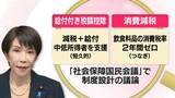 「「給付付き税額控除」イメージ案とは、対象は“所得の少ない働き手”で給付に一本化へ【イチから確認 高市政策】」の画像1
