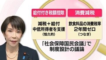 「給付付き税額控除」イメージ案とは、対象は“所得の少ない働き手”で給付に一本化へ【イチから確認 高市政策】