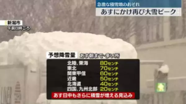 25日にかけ再び大雪のピーク　広範囲で雪の降り方が強まる見込み…交通障害などに警戒を