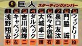 「【巨人スタメン】浅野翔吾が昇格即スタメン　門脇誠も先発起用　ウィットリーと大城卓三のバッテリー」の画像1
