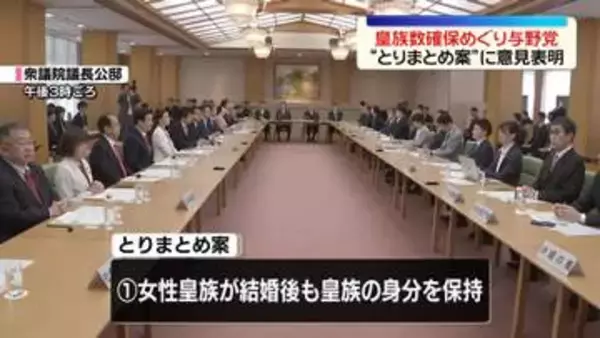皇族数の確保に向け、衆参両院の正副議長がとりまとめ案　与野党各党・各会派が意見表明