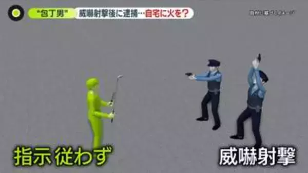 コンビニに車で突っ込み「通報しろよ」と怒鳴る男…左手に包丁、右手にゴルフクラブ　警察が威嚇射撃後に逮捕　事件前には自宅マンションに火を？