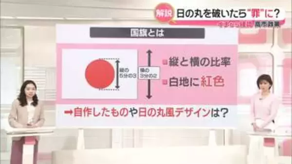 【解説】日の丸を破いたら“罪”に?　「国旗損壊罪」創設へ初会合【イチから確認 高市政策】