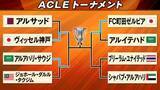 「【ACLE】神戸2点ビハインドの窮地から土壇場同点→PK戦5人成功で勝利　町田は代名詞“ロングスロー”からの1点守り切りともにベスト4進出　Jクラブによる頂上決戦に期待膨らむ」の画像1