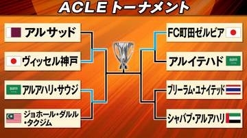 【ACLE】神戸2点ビハインドの窮地から土壇場同点→PK戦5人成功で勝利　町田は代名詞“ロングスロー”からの1点守り切りともにベスト4進出　Jクラブによる頂上決戦に期待膨らむ