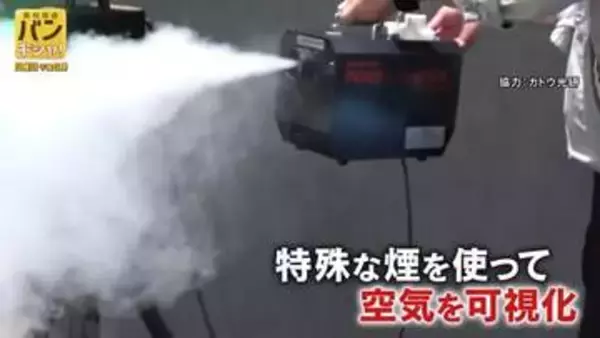 【独自検証】空気感染も…はしか感染力は“最強クラス”　空気の流れを可視化し検証　対策は…【バンキシャ！】